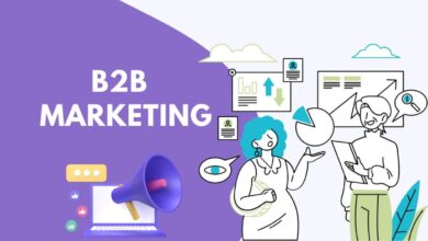 b2b marketing